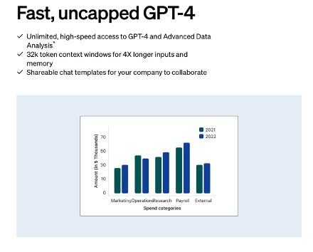 ChatGPT企業版上線 僅20家企業獲權限，我們與員工聊了聊體驗